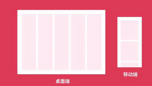 設(shè)計(jì),網(wǎng)頁設(shè)計(jì)