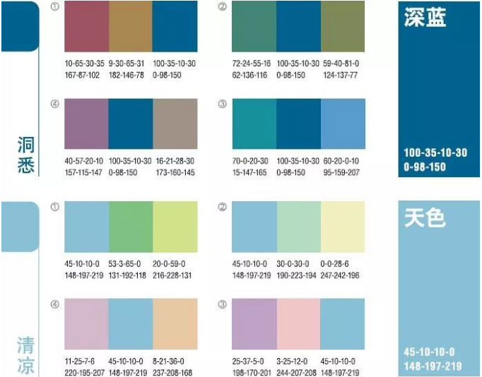 設(shè)計(jì),網(wǎng)頁設(shè)計(jì)