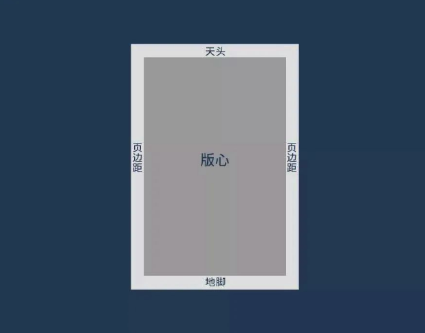 設(shè)計(jì),網(wǎng)頁設(shè)計(jì)