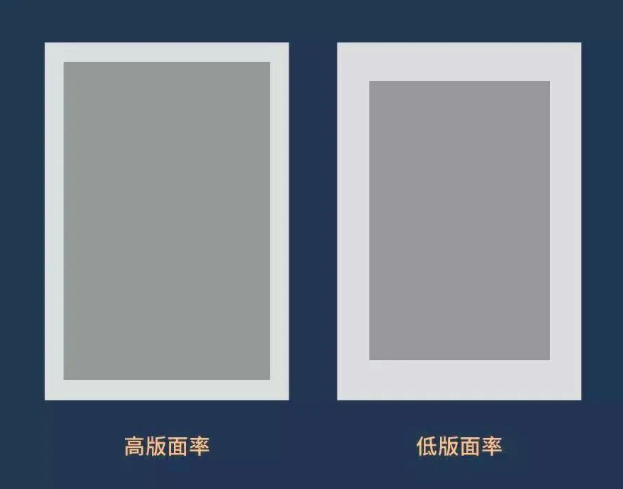 設(shè)計(jì),網(wǎng)頁設(shè)計(jì)