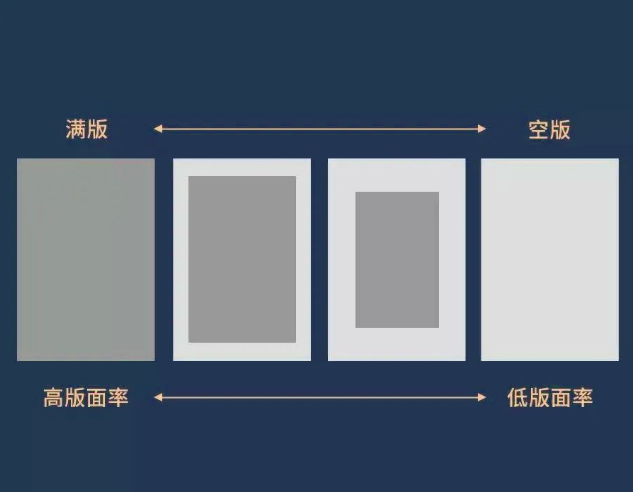 設(shè)計(jì),網(wǎng)頁設(shè)計(jì)