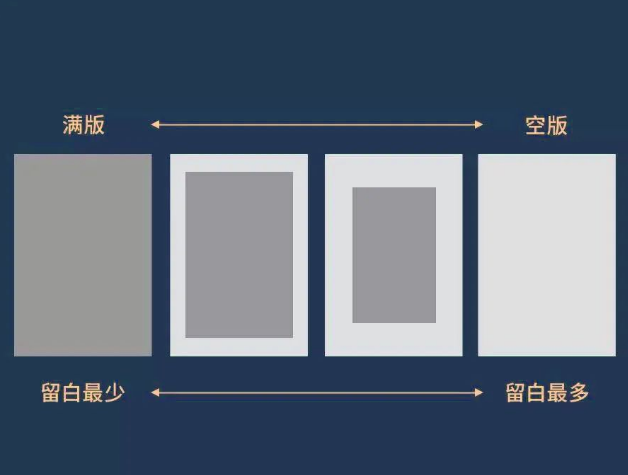 設(shè)計(jì),網(wǎng)頁設(shè)計(jì)