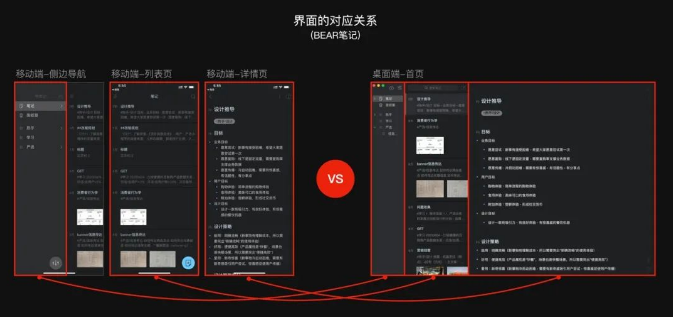 設(shè)計(jì),網(wǎng)頁(yè)設(shè)計(jì)