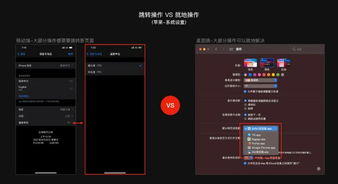 設(shè)計(jì),網(wǎng)頁(yè)設(shè)計(jì)