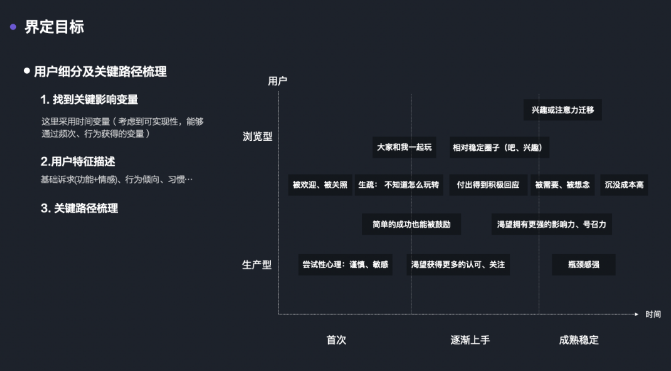 設(shè)計,網(wǎng)頁設(shè)計