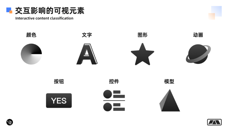設(shè)計,網(wǎng)頁設(shè)計
