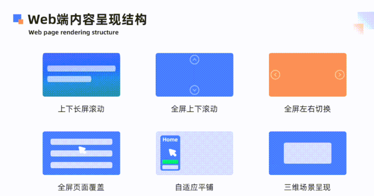 設(shè)計,網(wǎng)頁設(shè)計