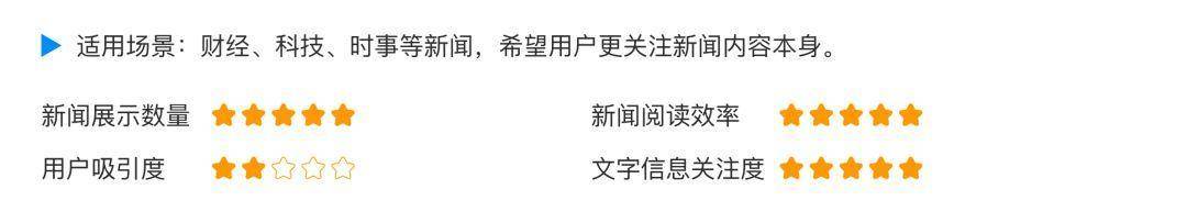設計,網(wǎng)頁設計