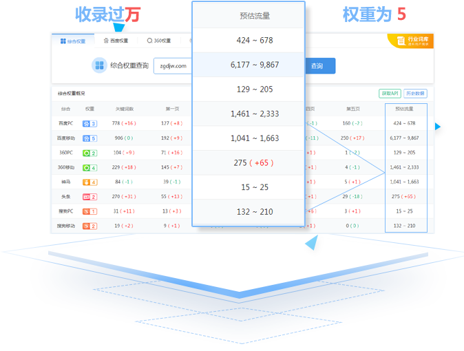 App開發(fā)