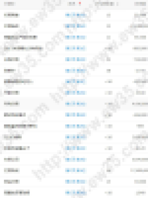 打假公司百度排名第一頁(yè)_沙坪壩優(yōu)化例案_重慶王海打假公司