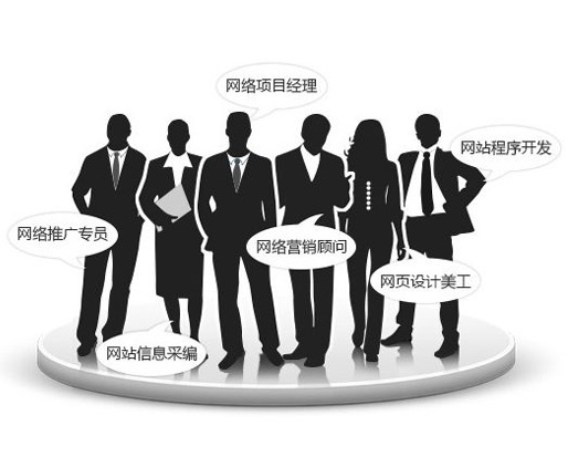 網(wǎng)站設計外包