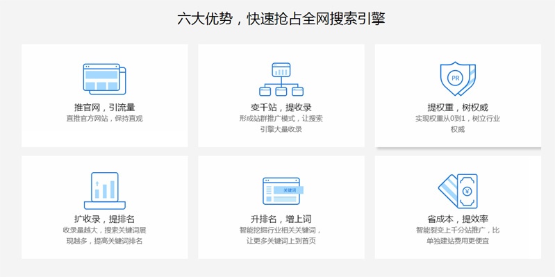 網(wǎng)站建設費用多少錢