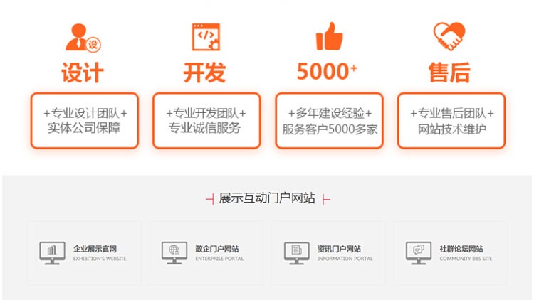 企業(yè)網(wǎng)站建設(shè)