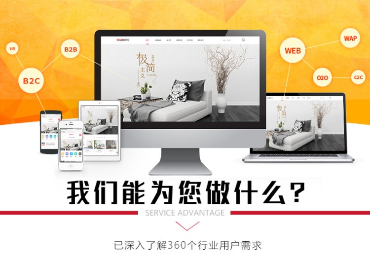 網(wǎng)站定制開發(fā)