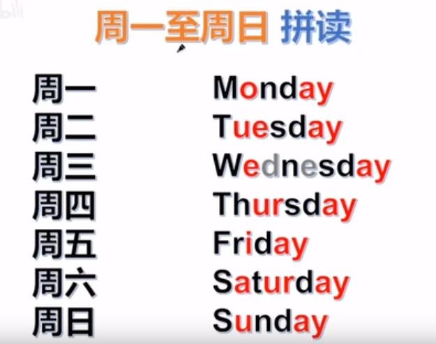 星期一二三四五六日英語怎么快速記憶
